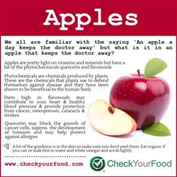 15 Gala Apple Nutrition Facts 