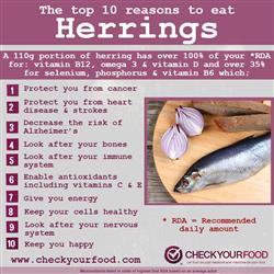 The health benefits of herrings