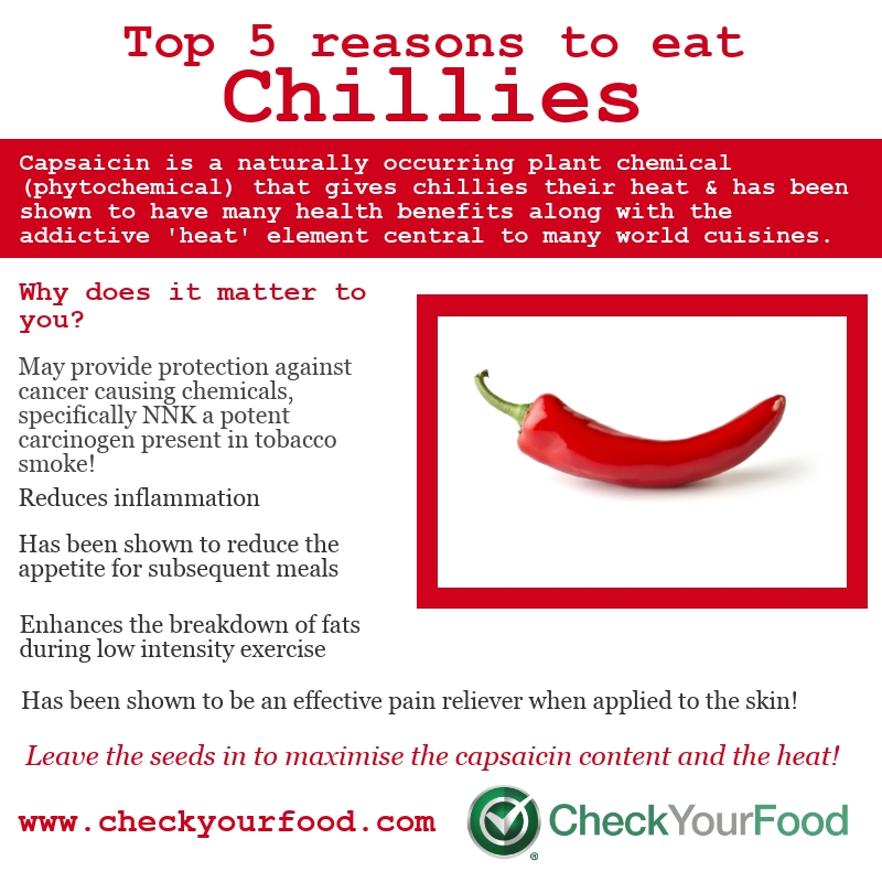 Fresh Red Chilli - Complete Information Including Health Benefits,  Selection Guide and Usage Tips - GoToChef